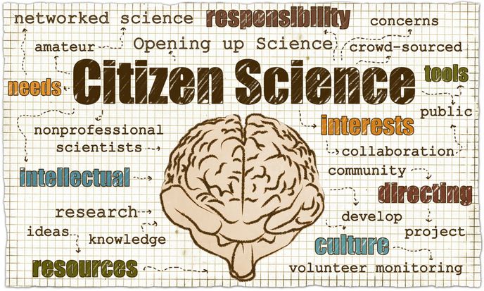 EUTOPIA TRAIN Citizen Science Clinic – An online workshop